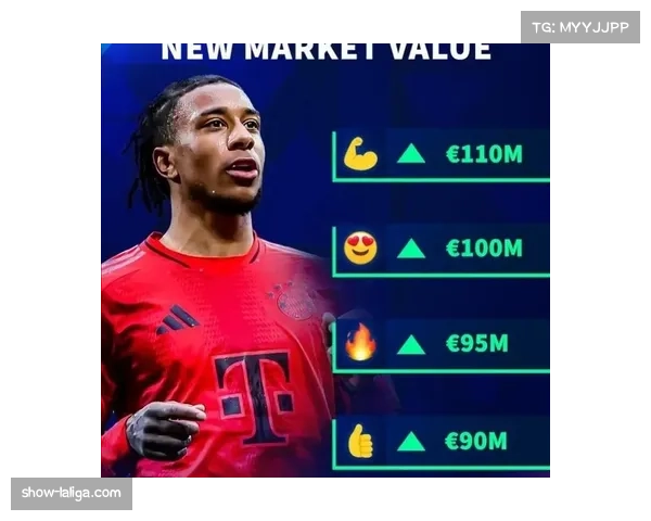 奥利塞身价高居德甲榜首 拜仁攻击群价值凸显